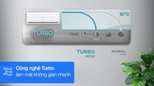 Điều hòa Casper Inverter 2 HP TC-18IS36 - Hình ảnh 4