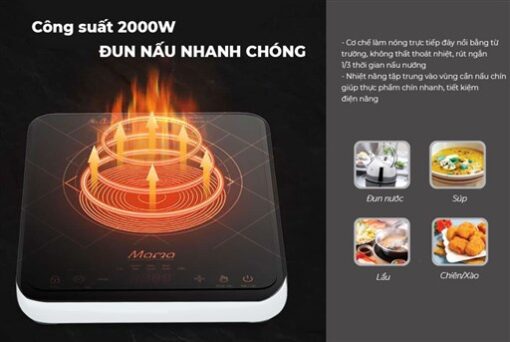 Bếp từ đơn SUNHOUSE MAMA SHD6860 - Hình ảnh 4