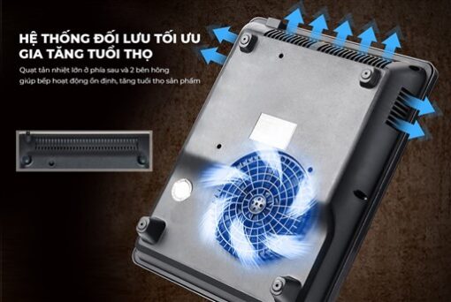 Bếp từ đơn SUNHOUSE MAMA SHD6860 - Hình ảnh 7