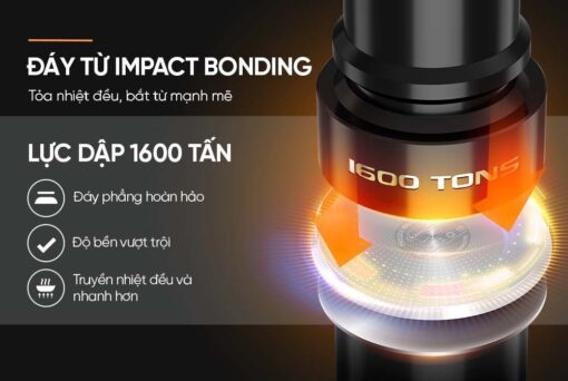 Bộ nồi Inox 5 đáy Sunhouse SH781 - Hình ảnh 9