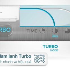 Máy lạnh Casper Inverter 1.5 HP GC-12IS35