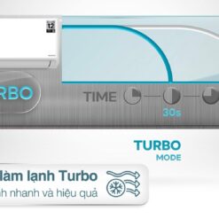 Máy lạnh Casper Inverter 2 HP GC-18IS33