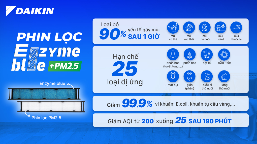 Điều hòa Daikin Inverter 1 HP FTKB25WMVMV - Khả năng lọc không khí