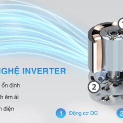 Máy lạnh Daikin Inverter 1 HP FTKB25WMVMV