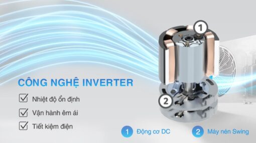 Máy lạnh Daikin Inverter 1 HP FTKB25WMVMV