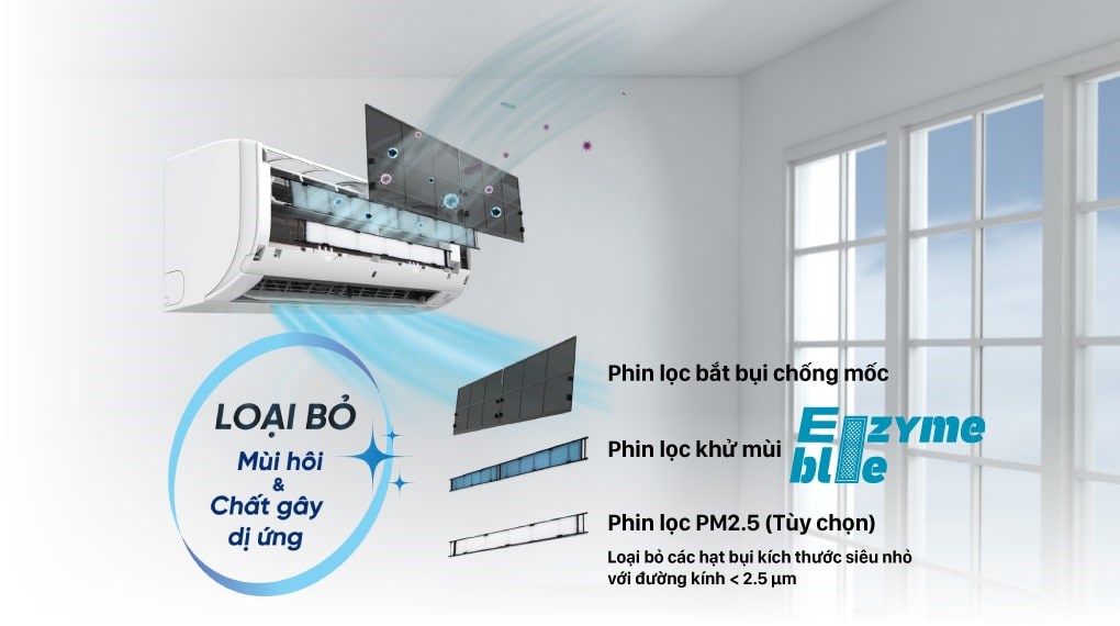 Điều hòa 2 chiều Daikin Inverter 1 HP FTHF25VAVMV - Enzyme Blue