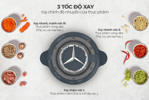 Máy xay thịt SUNHOUSE SHD5403 - Hình ảnh 5