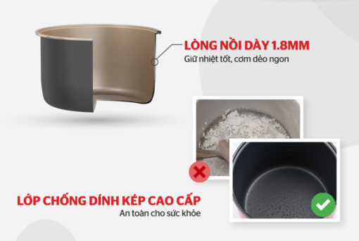 Nồi cơm điện 1.8L SUNHOUSE SHD8663G - Hình ảnh 3