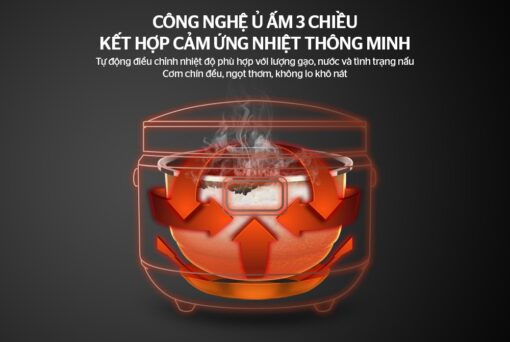 Nồi cơm điện tử 1.5L SUNHOUSE MAMA SHD8915 - Hình ảnh 6