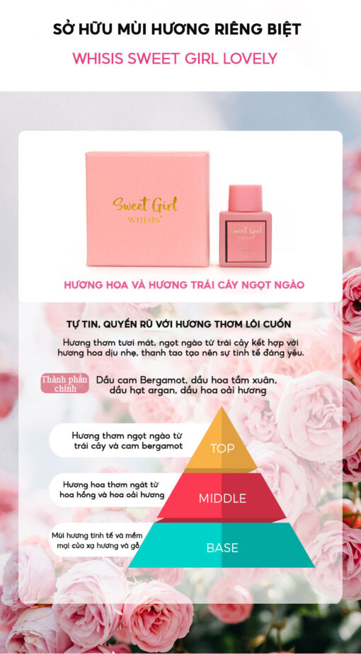 Nước hoa vùng kín Whisis Sweet Girl Inner Perfume 5ml 07211 - Hình ảnh 3