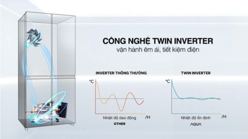 Tủ lạnh Aqua Inverter 410 lít Multi Door AQR-M466XA(GB) - Đen - Mặt gương - Hình ảnh 12