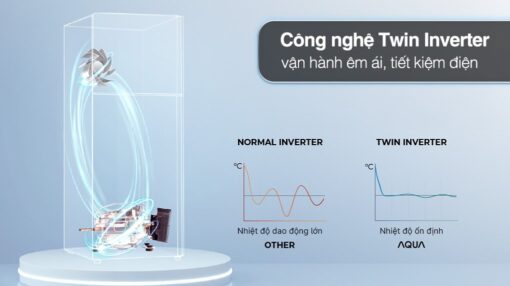 Tủ lạnh Aqua Inverter 410 lít Multi Door AQR-M466XA(CBC) Đen Xám Mặt thép - Hình ảnh 12