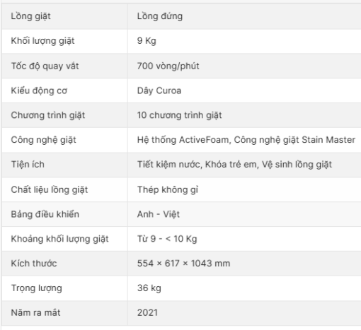 Máy giặt Panasonic 9Kg NA-F90A9DRV - Hình ảnh 6