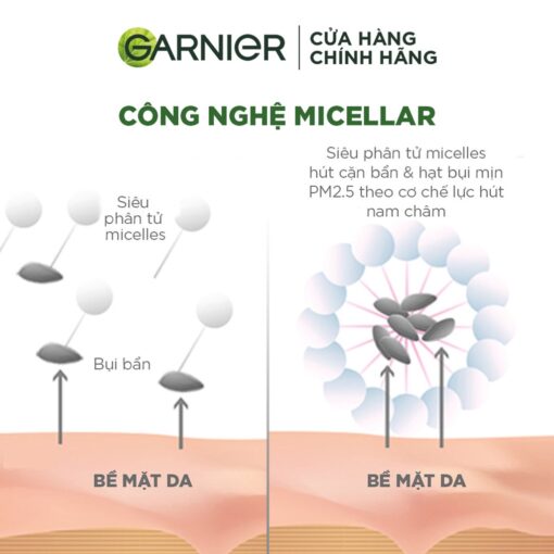 Nước Tẩy Trang Garnier làm sạch sâu dịu nhẹ cho mọi loại da - Garnier Micellar Cleansing Water 400ml - Hình ảnh 9