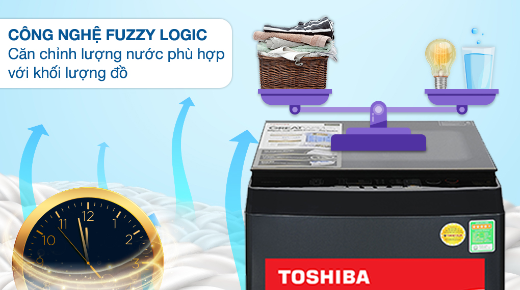 Máy giặt Toshiba Inverter 10 kg AW-DM1100PV(KK)