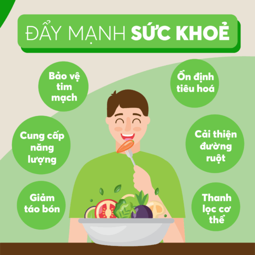 Viên uống DHC rau, củ, vitamin E, lợi khuẩn hỗ trợ tăng cường tiêu hóa 60v 37741 - Hình ảnh 3