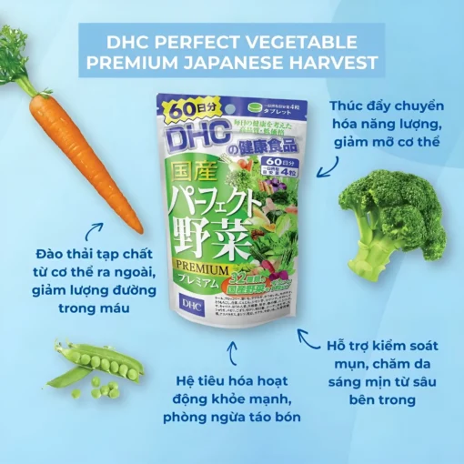 Viên uống DHC rau, củ, vitamin E, lợi khuẩn hỗ trợ tăng cường tiêu hóa 60v 37741 - Hình ảnh 2