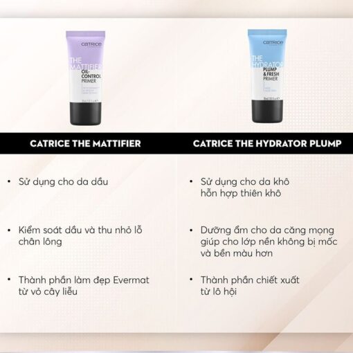 Kem Lót Catrice 30ml 27835 - Hình ảnh 3